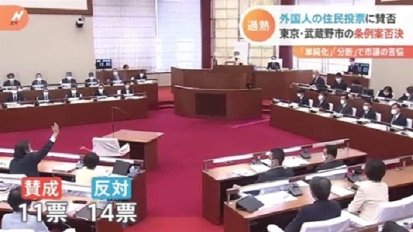 武蔵野市（松下玲子市長）は、令和3年（2021年）12月、外国籍住民の参加を認める住民投票条例案を通そうとしたが、武蔵野市議会で反対多数で否決された
