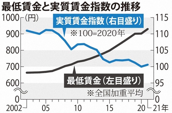20221024小野田紀美「人手不足で移民？それなら少子化対策成功しても日本人は他国に流出」・馳知事に対し反論