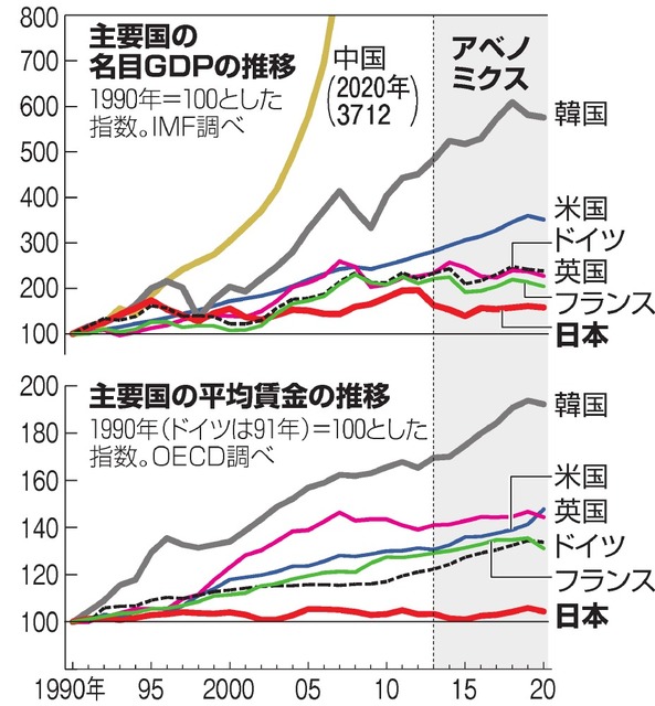 20221024小野田紀美「人手不足で移民？それなら少子化対策成功しても日本人は他国に流出」・馳知事に対し反論