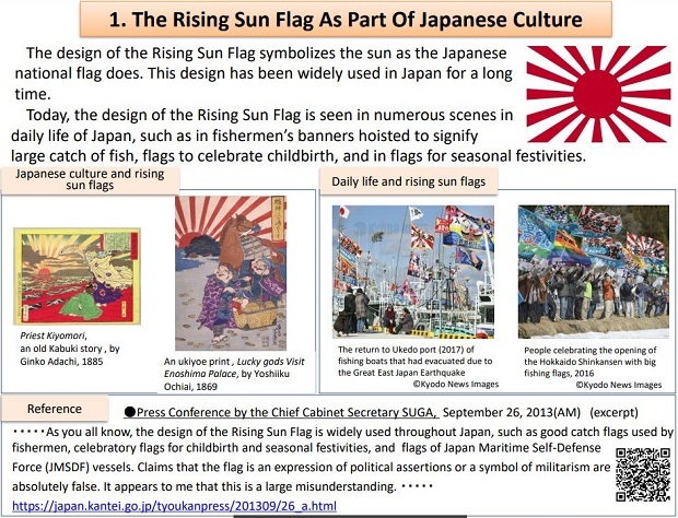 The Olympics and the Rising Sun Flag. -Why do Koreans hate the Rising Sun Flag?-