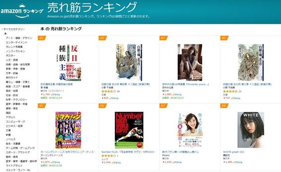 日本でも爆売れ『反日種族主義』の著者が語る「韓国文化の恥ずかしい問題」・日本でも早速１位に！