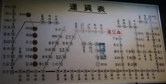 天竜二俣駅　鉄道歴史館