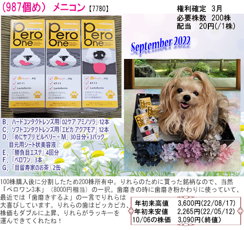 （987☆）2022年09月到着メニコン